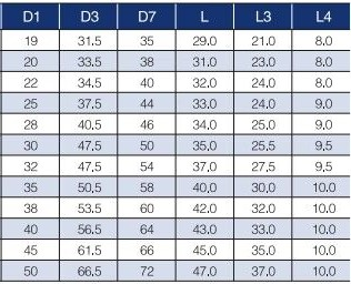 Specification for O ring carbon mechanical seals 166 1
